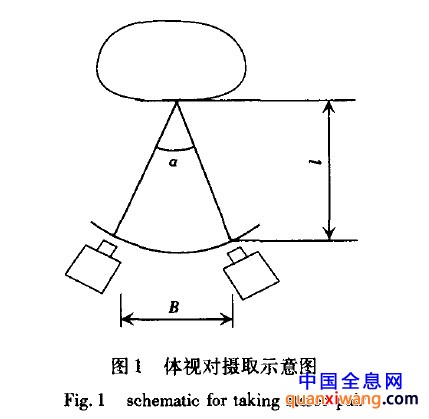 全息技术成功应用空间光调制器 全面解析