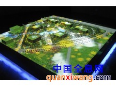 电子沙盘图2