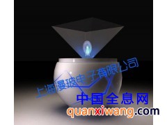 360度无缝拼接全息投影幻影成像玻璃金字塔/玻璃柜-光学级别图3