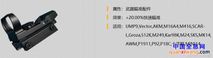 刺激战场新版本红点成为主播最爱瞄具 红点和全息详细解析